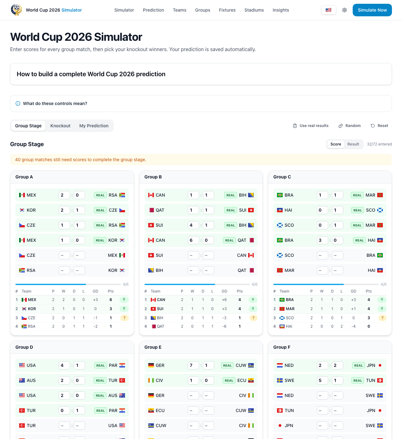 World Cup simulator showing group-stage controls and prediction tabs.